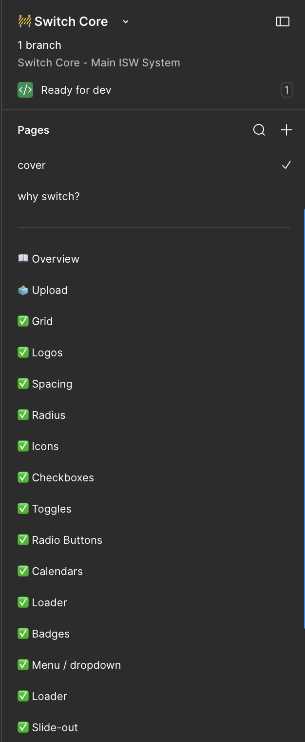 Figma file structure / page organisation