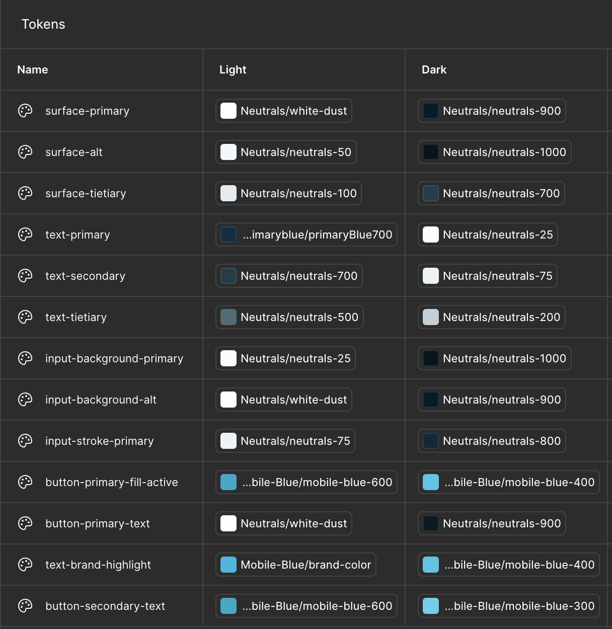 Colour system primitive palette semantic token mapping