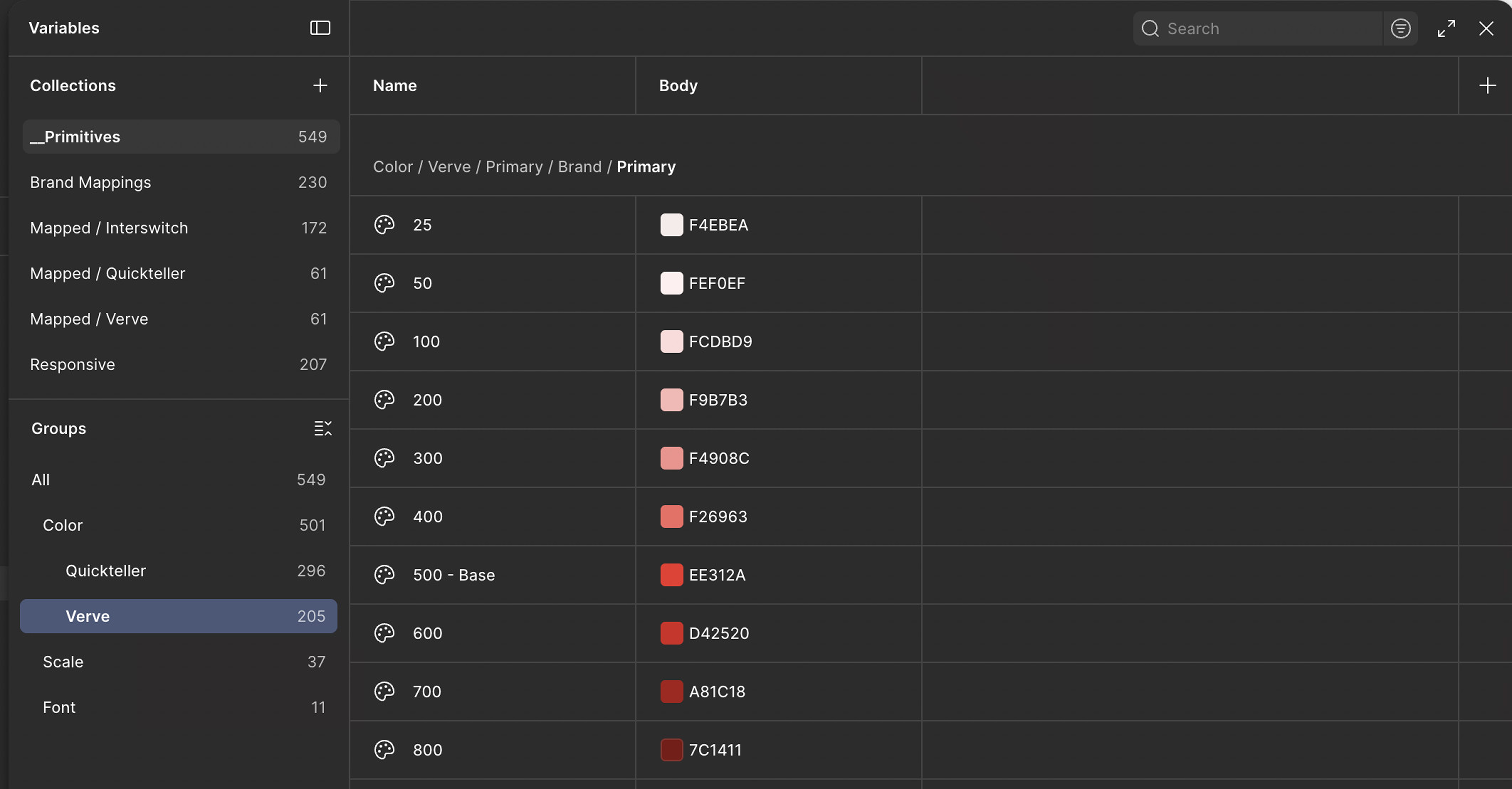 Token architecture / Figma variables panel
